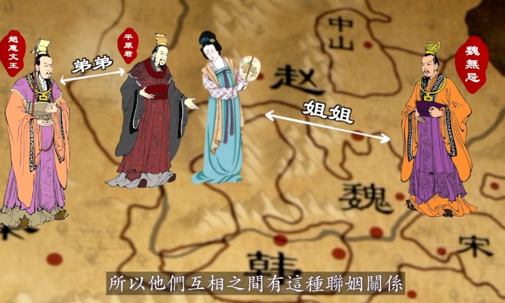 Tranh vẽ mối quan hệ giữa nước Triệu và nước Ngụy. Từ trái qua phải lần lượt là: Triệu Huệ Văn Vương, Bình Nguyên Quân, vợ của Bình Nguyên Quân, Ngụy Vô Kỵ.