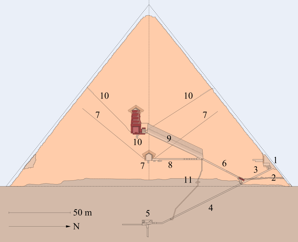 great pyramid s n diagramsvg